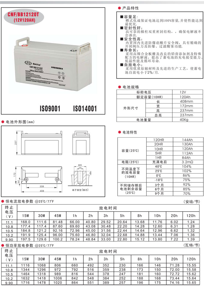 �豴����