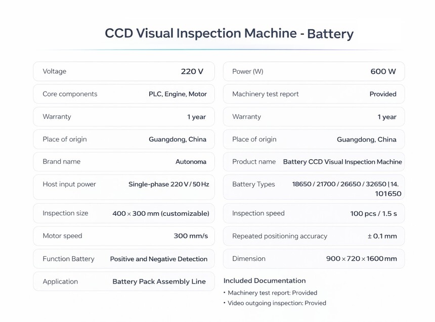 Automatic 220V 600W CCD Visual Inspection Tester Battery Polarity CCD Visual Inspection_spec.jpg