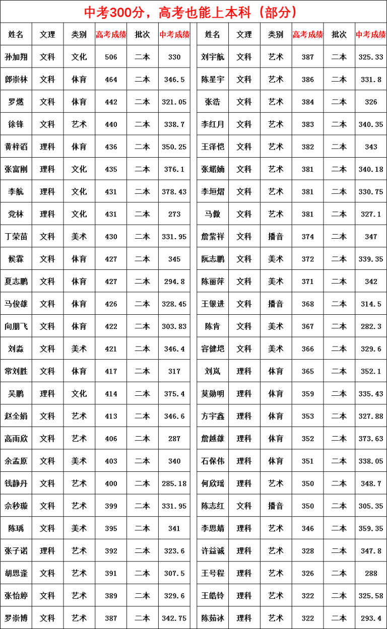 4a5aa1d8-fb7c-4a49-9563-cf14a1183e3d.png