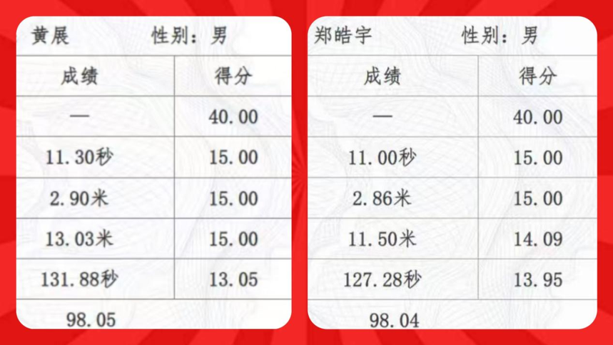 0cf46a4e4704e38b448b26b89797333b.png