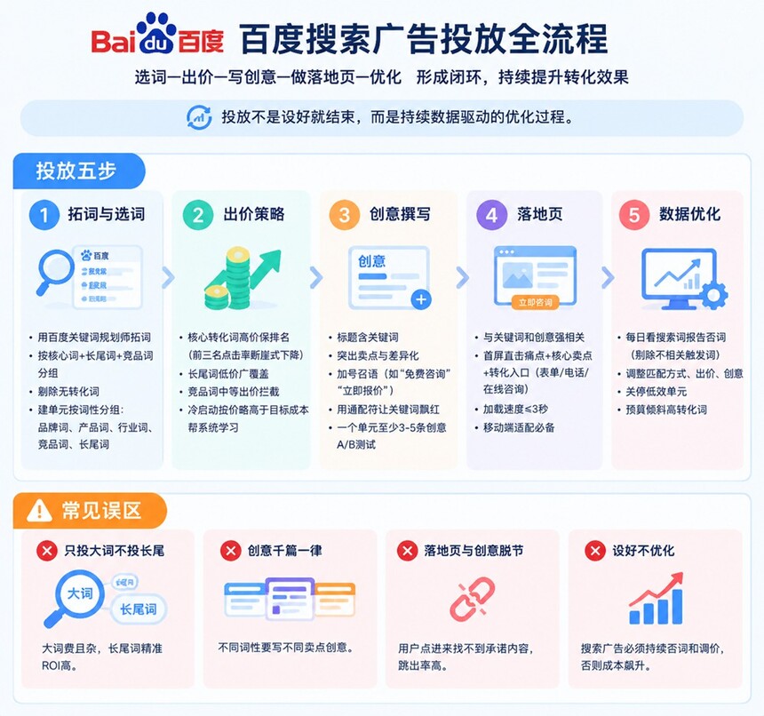 1790000655615985.jpg 百度广告40_副本.jpg