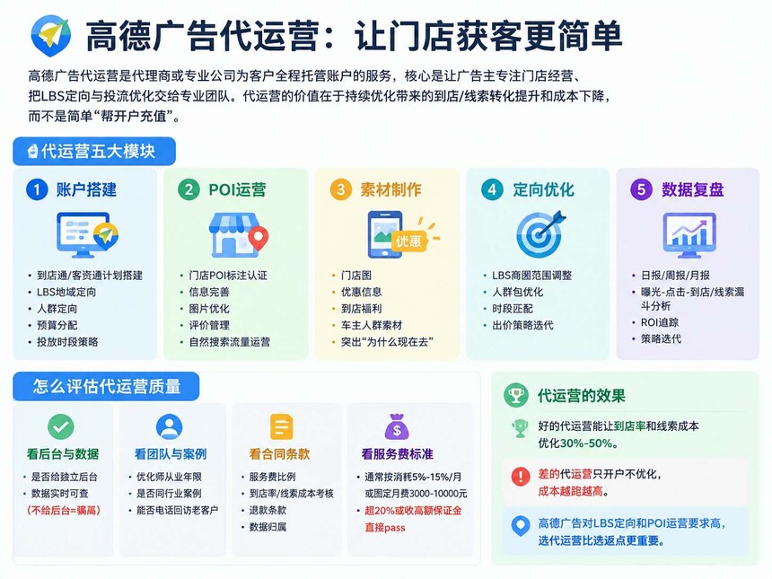 1790175664645124.jpg 高德广告十二_副本.jpg