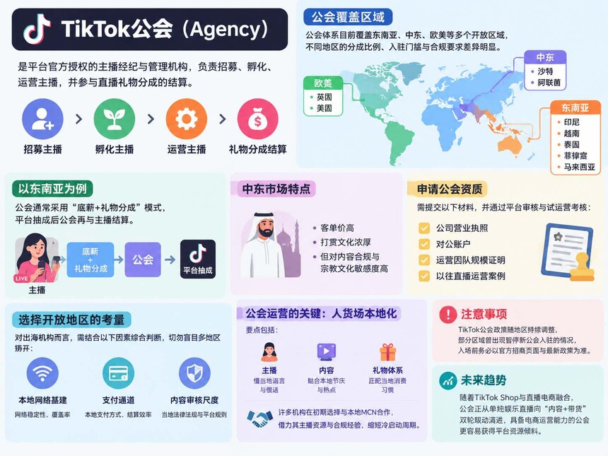 1790254264356559.jpg TK海外营销一_副本.jpg