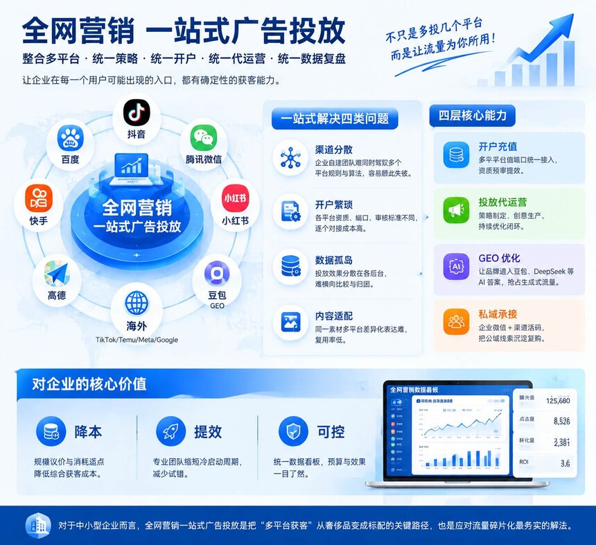 1790263477933996.jpg 全网营销_副本.jpg