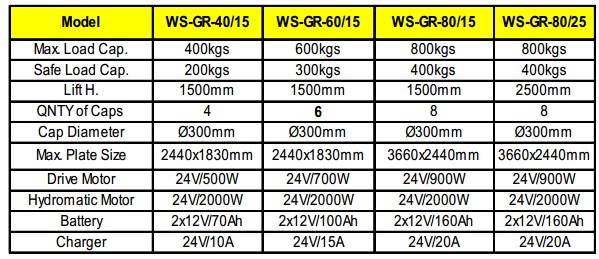 WS-GR.JPG