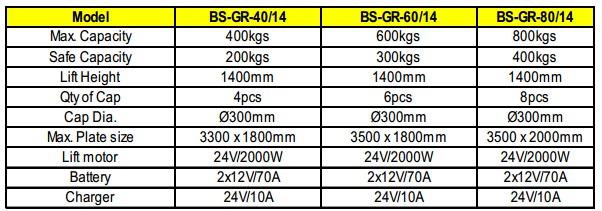 BS-GR.JPG