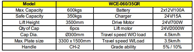 WCE-GR SPEC.JPG