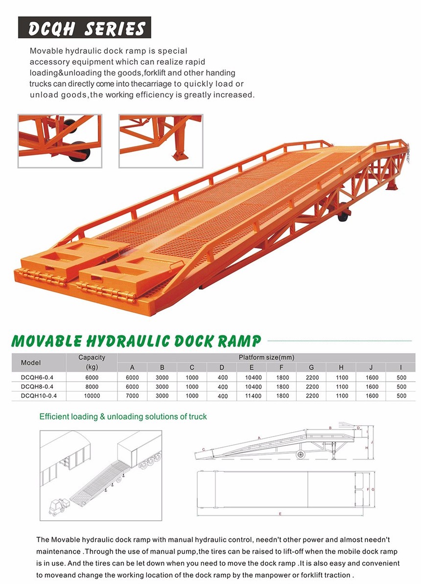 hydraulic moveable dock ramp.jpg