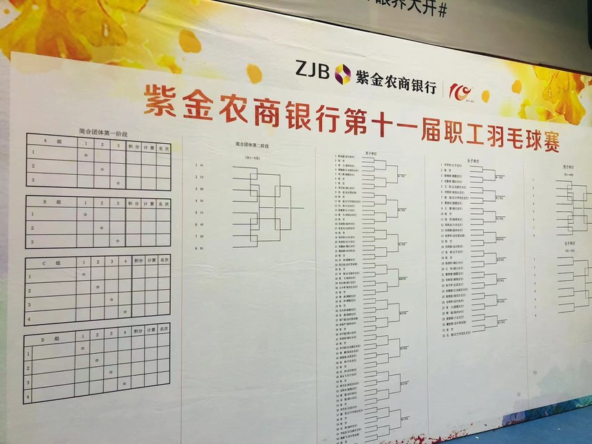 紫金农商银行第十一届职工羽毛球赛