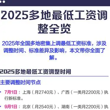 2025͹ʵʱ估׼_ͶҵӰ_ʵ