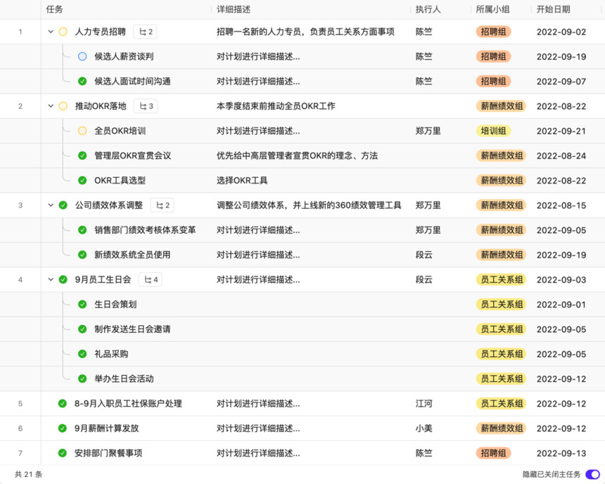 怎么做好劳动合同管理02