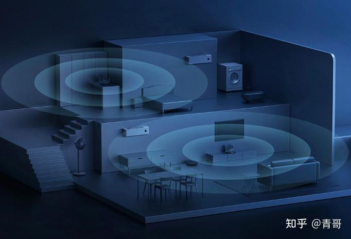 小米智能家居设备选购指南_智能安防系统_小米全屋智能家居方案