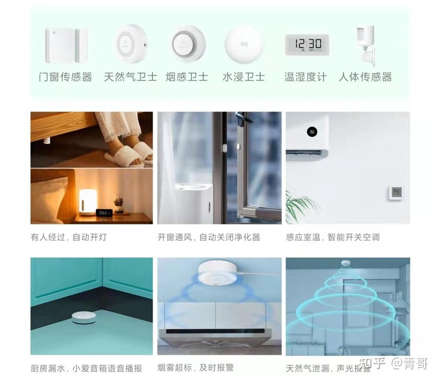 小米智能家居设备选购指南_智能安防系统_小米全屋智能家居方案