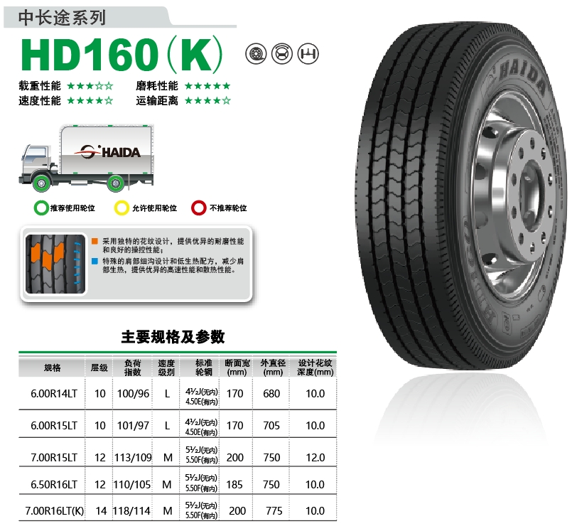 HD160.png