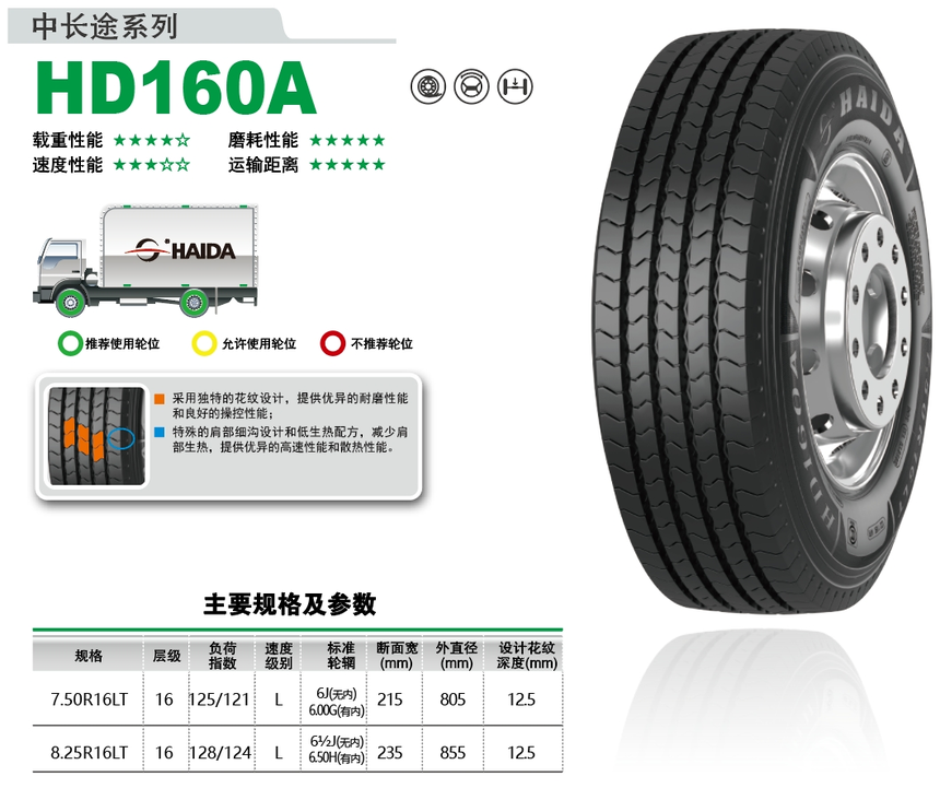 HD160A.png