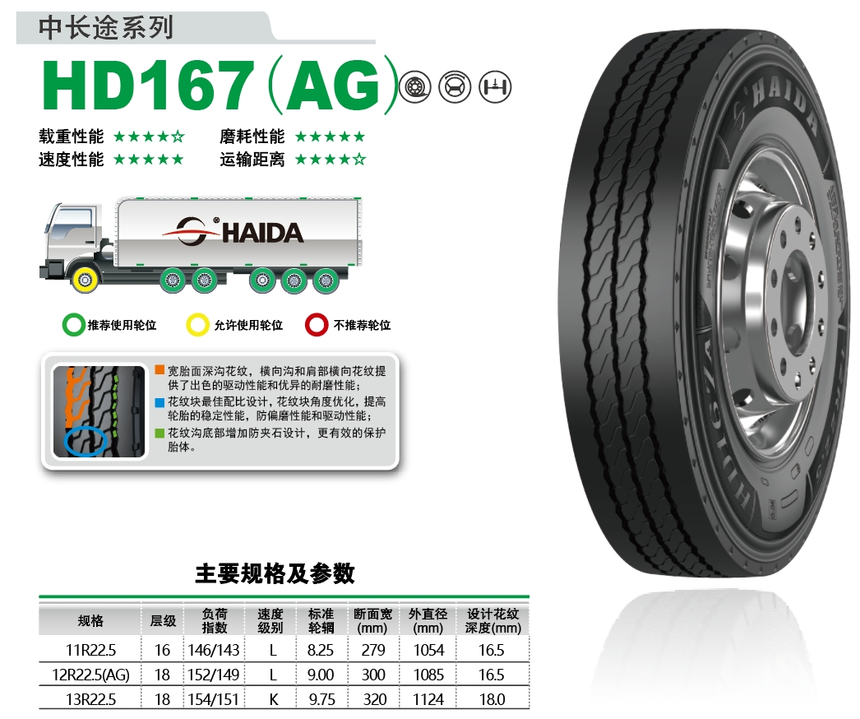 HD167.png