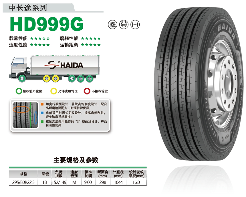 HD999G.png