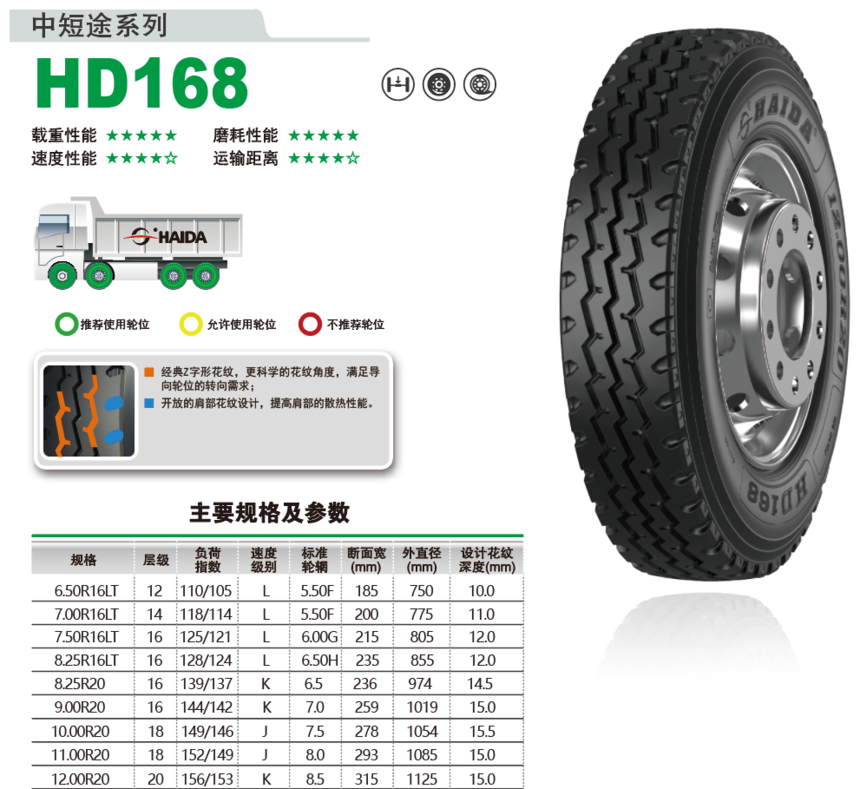 HD168.png