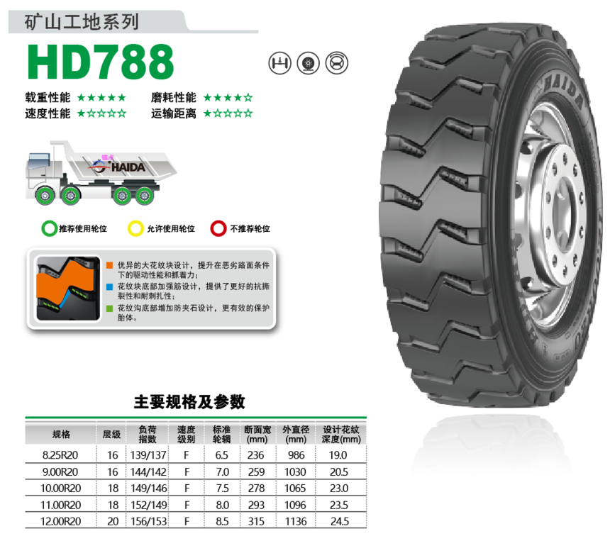 HD788.png