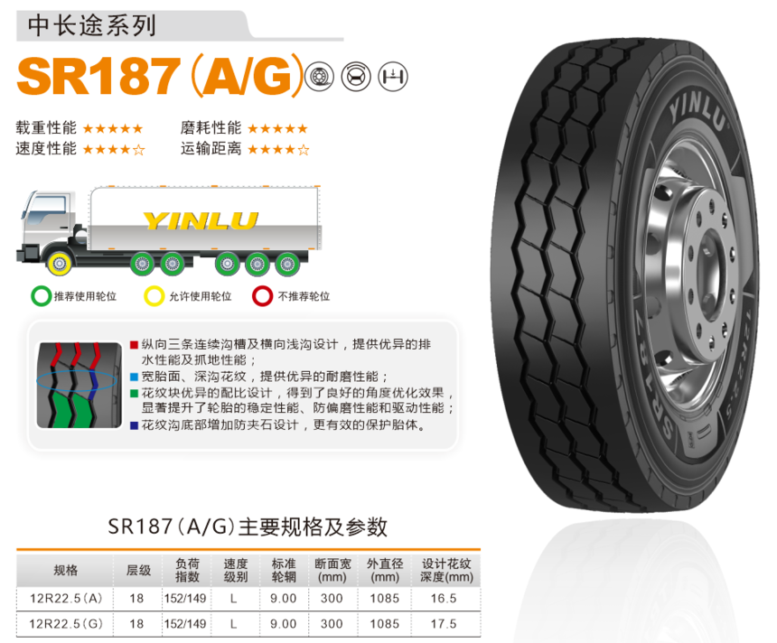 SR187.png