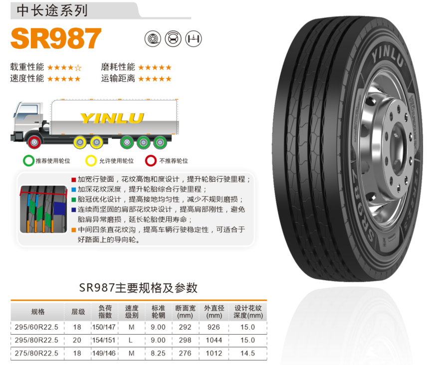 SR987.png