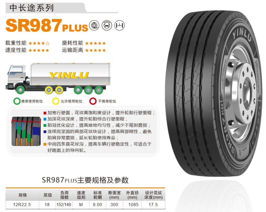 SR987PLUS.png