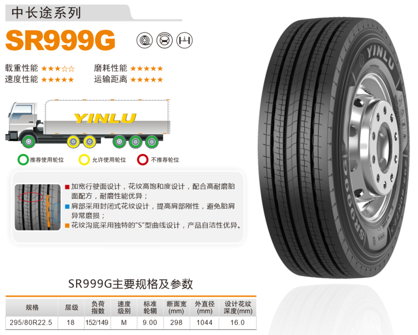 SR999G.png