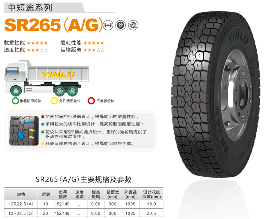 SR265.png