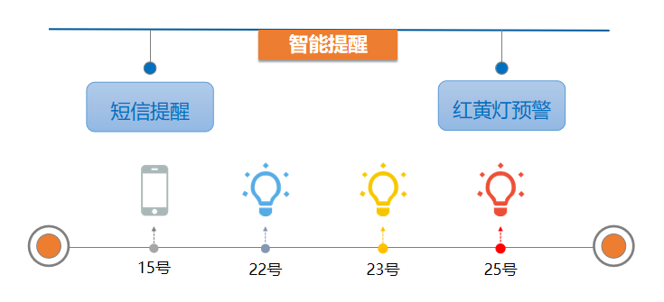 QQ؈D20210428153837.png