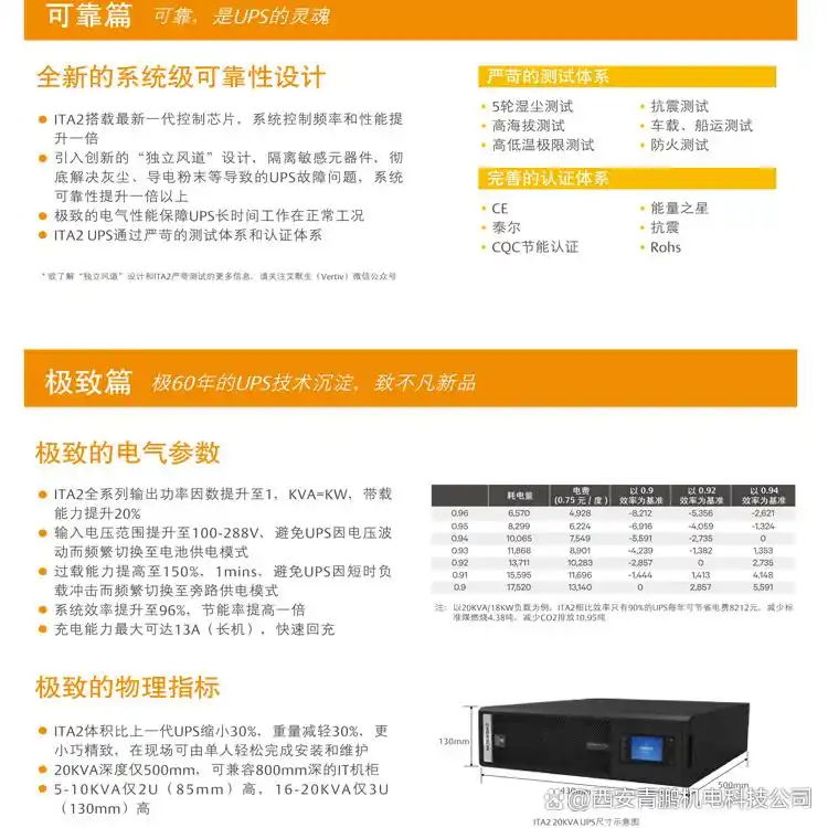 ��ΪUPS2000-G-20KRTL_15kva�����̱���_������Ϊups2000-g-20kva