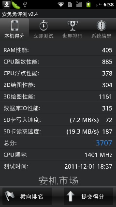 ����1.4GHz+ǿ��������ΪU8860����PChome