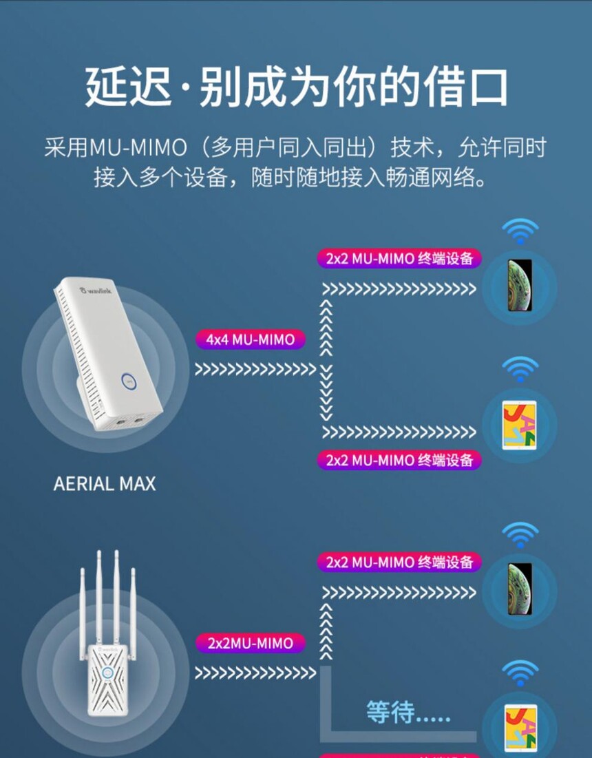 ��ΪTP48600_С��·������TP-LINK·�����Ա�_��Ϊ·������С��·�����Ƚ�