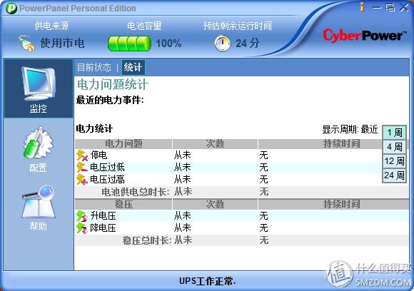 ��ΪUPS2000-G_UPS����ԭ��_����ʽUPS�ص�