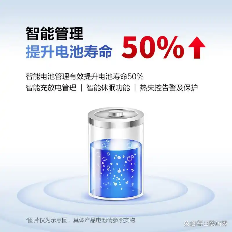 ��ΪUPS2000-G_��ΪUPS��Դ������ô��_��ΪUPS��Դ�ͺ��Ƽ�