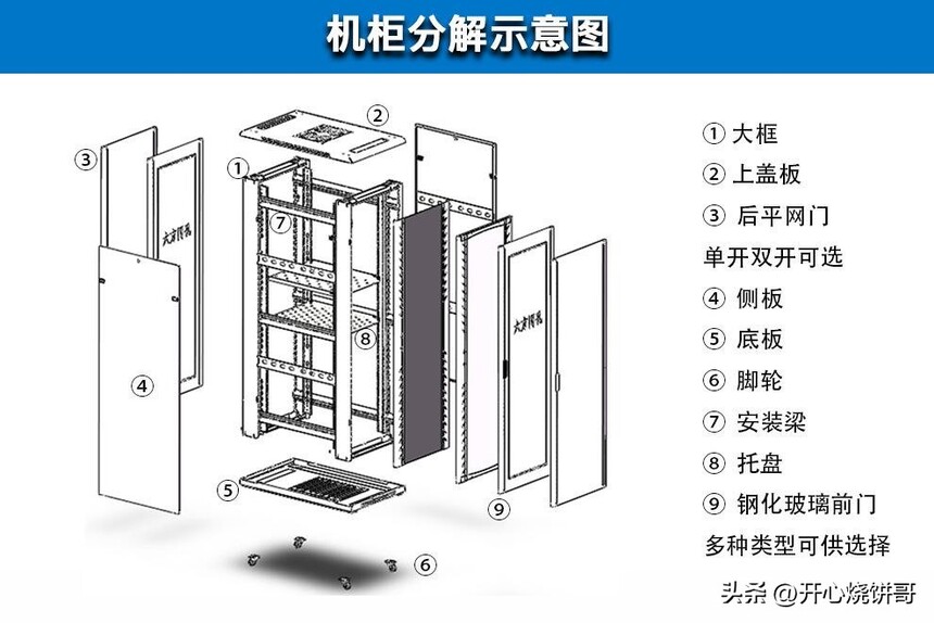 650*650*2000mm�������_9U 12U 18U����ߴ��׼_19�����ߴ���