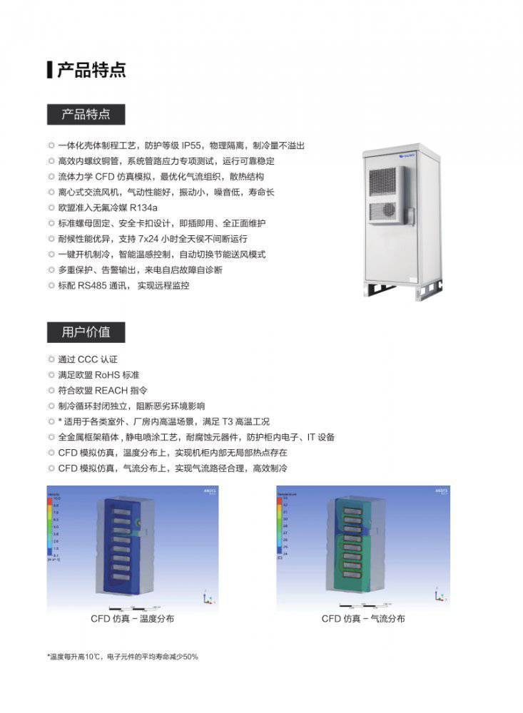 650*650*1000mm����յ�����_5G�������300W�յ�_�������յ�300W