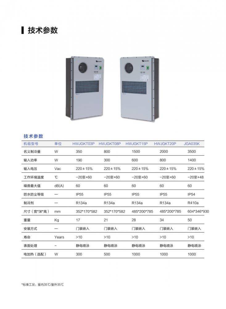650*650*1000mm����յ�����_�������յ�300W_5G�������300W�յ�