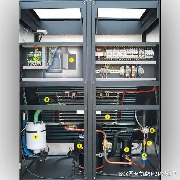 ��������յ�1.5KW-3KW_��ҫ���ܿյ��ھ����ܿյ��׵�˾һ�廯����ʽ���ܿյ��ۺ�ά�޴��������������Ƽ���˾_650*650*1000mm����յ�����