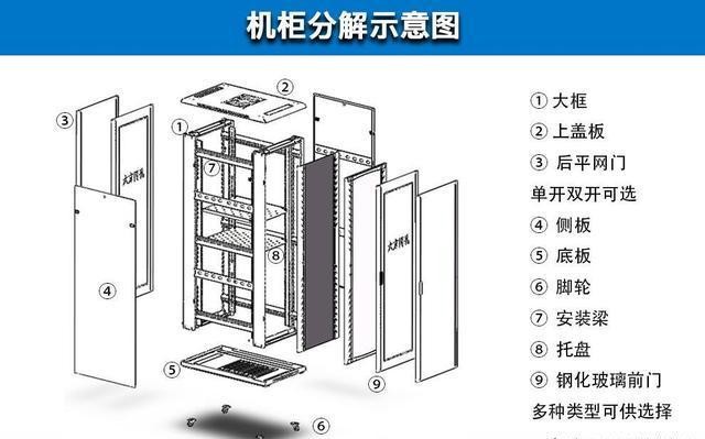 19Ӣ�����ߴ��׼_650*650*1600mm����յ�����_��׼����ߴ�淶