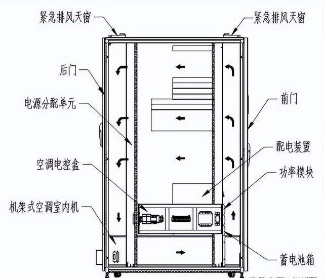 650*650*1600mm����յ�����_��׼����ߴ�淶_19Ӣ�����ߴ��׼