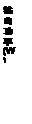ı:  (W)