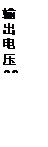 ı: ѹ (V)