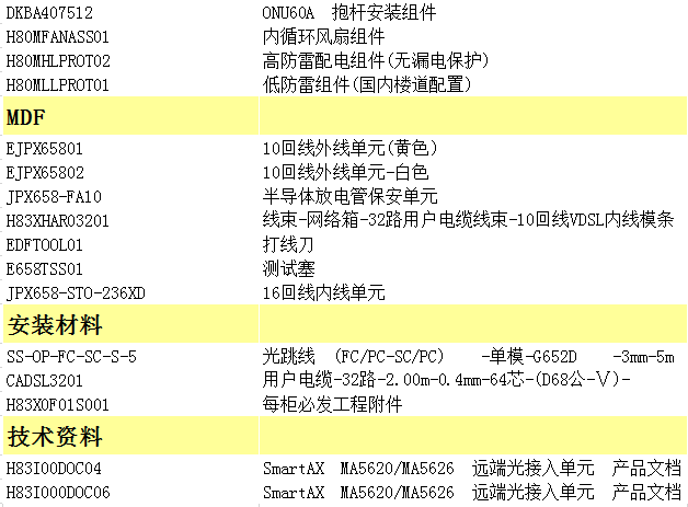 华为f01s100室外电源柜华为olt系统柜