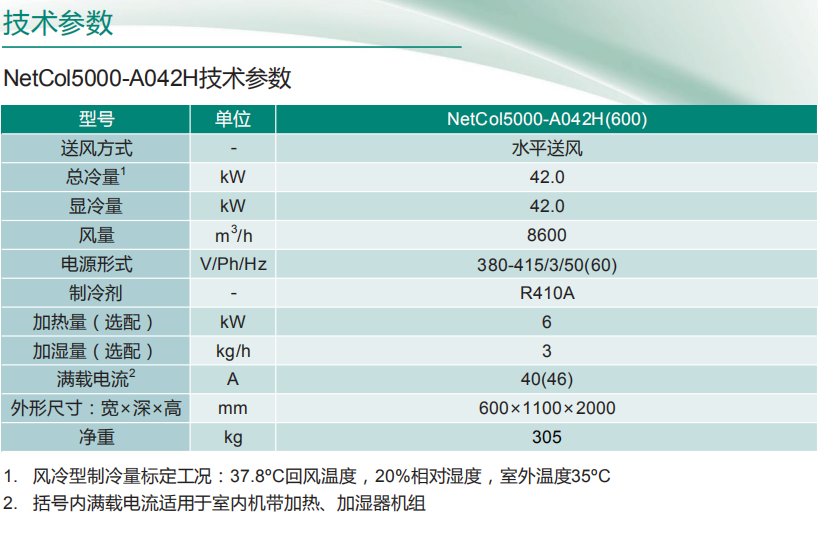 https://aimg8.dlssyht.cn/u/392931/ueditor/image/197/392931/1563498441697033.png