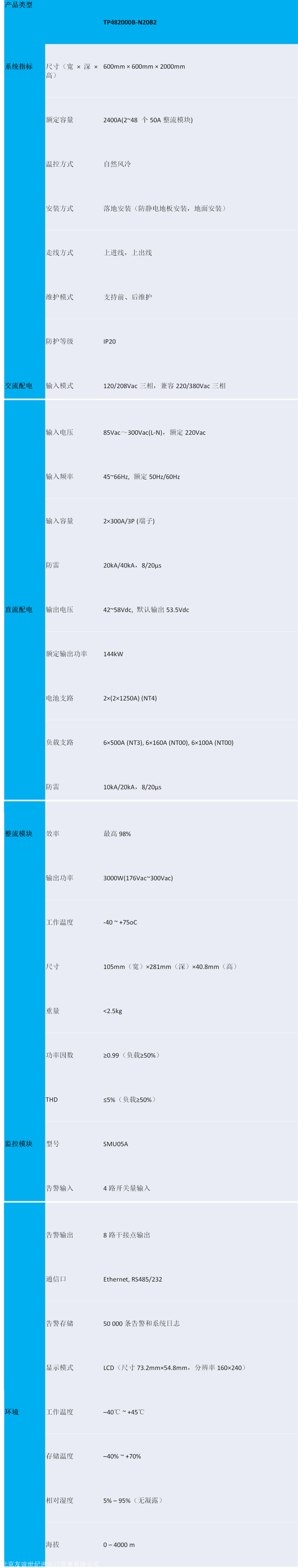 u=2981330800,1859534943&fm=199&app=68&f=PNG.png