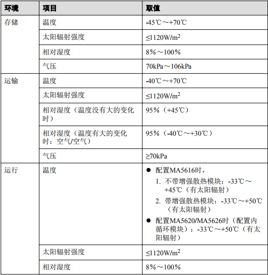 ΢Žͼ_20201206135024.png