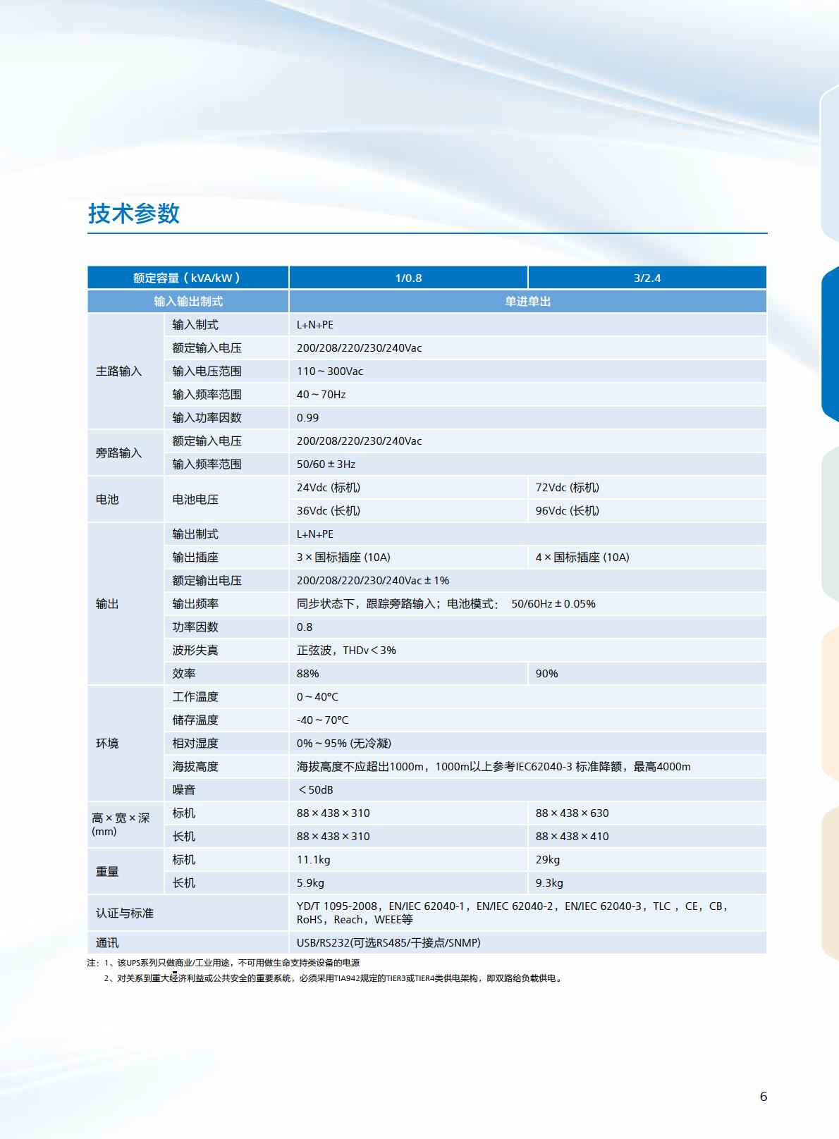 https://e-file.huawei.com/mediafiles/MarketingMaterial_MCD/EBG/PUBLIC/zh/2018/04/cache/340dcf2c-e555-49bd-bba8-54c216bd0bcc/340dcf2c-e555-49bd-bba8-54c216bd0bcc_32_9.jpeg