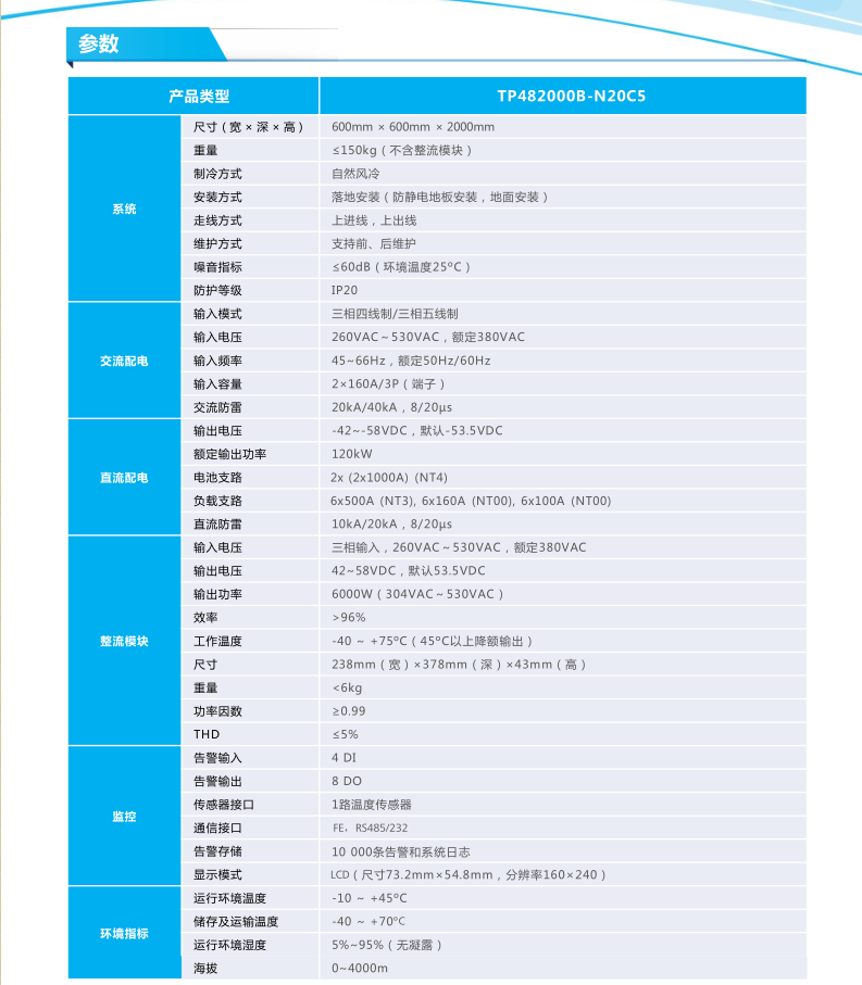 http://aimg8.dlszyht.net.cn/ueditor/image/878/1755914/1539862932393421.png