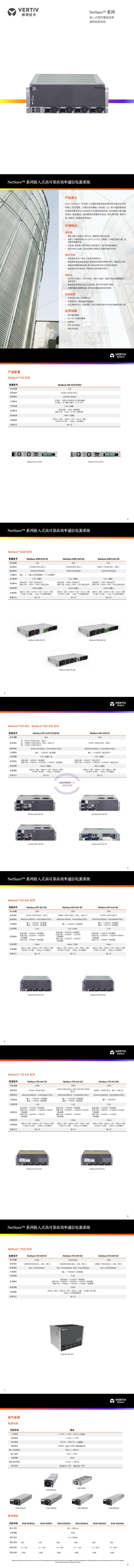 netsure-7100_0.jpg