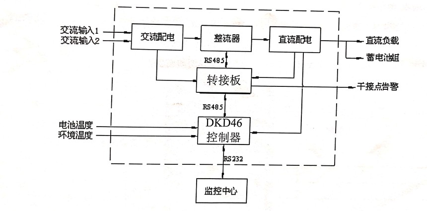 1566099325639486.jpg 7cd3c3160f0b853406a849b96e19d48.jpg